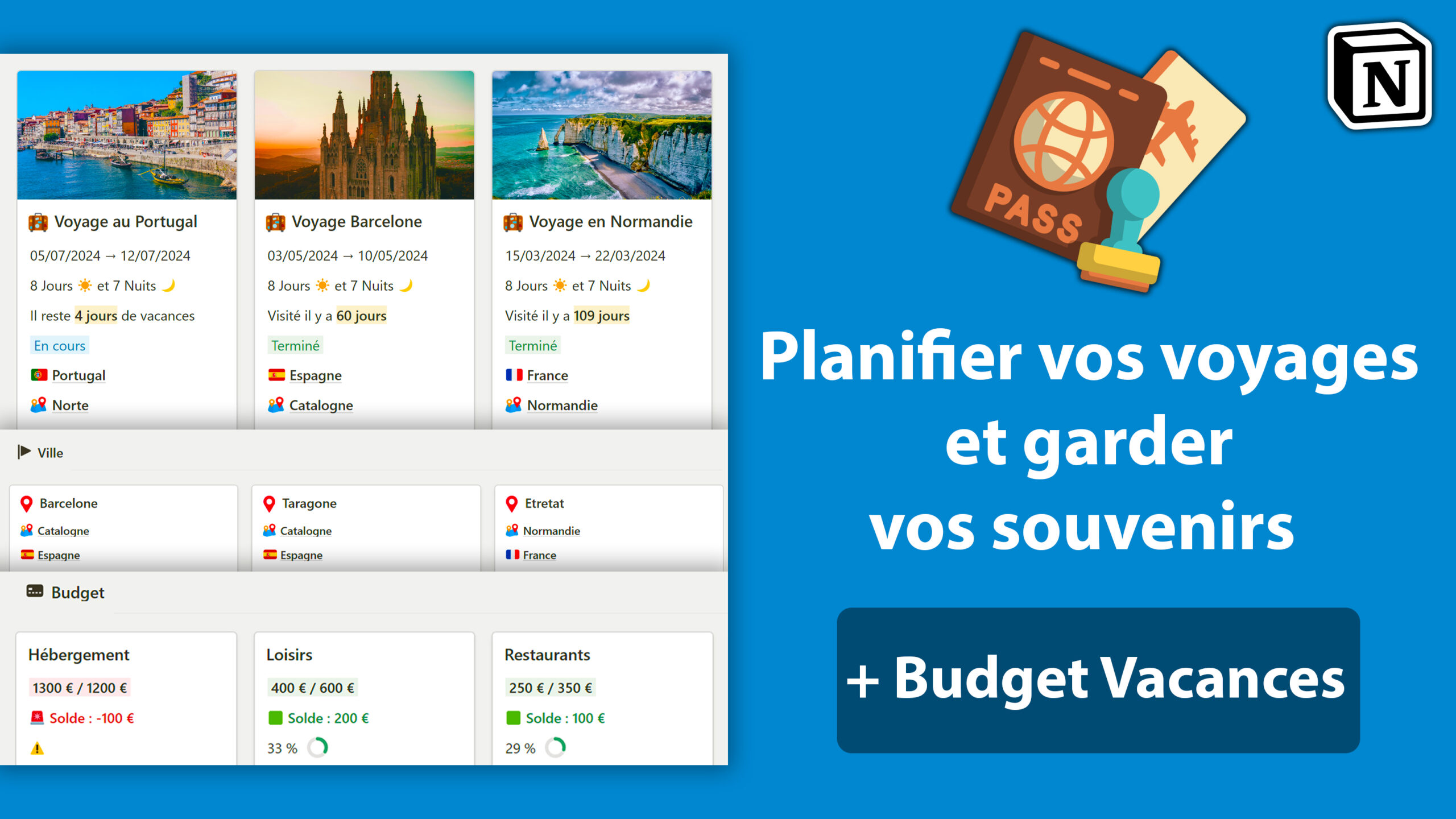 Notion pour organiser vos voyages