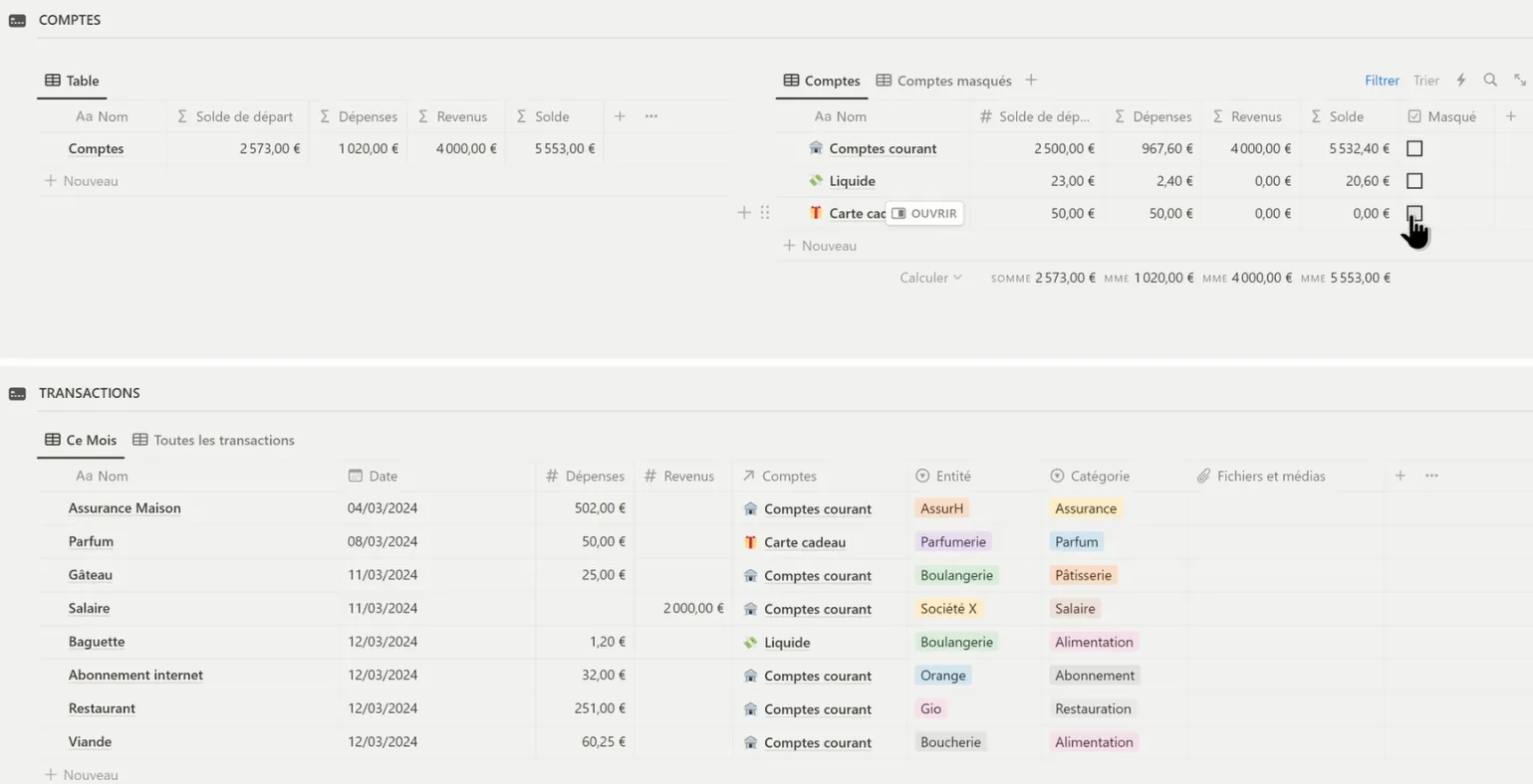 Gestion Financière Notion